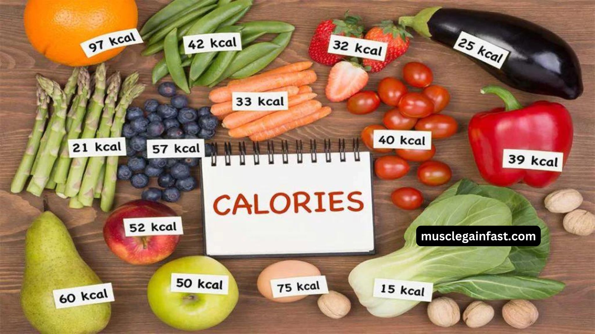 Calculate Daily Calories for Muscle Gain